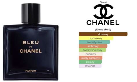 parfumdreams bleu de chanel